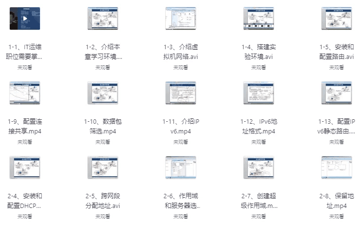 Windows Server 2012 网络服务视频课程（128节）-酷软