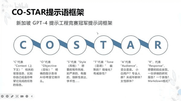 图片[2]-2025 DeepSeek使用教程15套视频+文档合集，微调快速上手-酷软