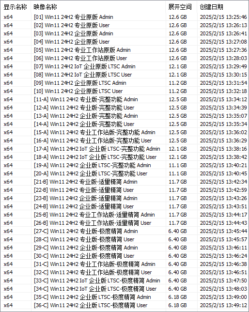 Win11 24H2 (26100.3902)-38in1 - TWM000【2025.04】