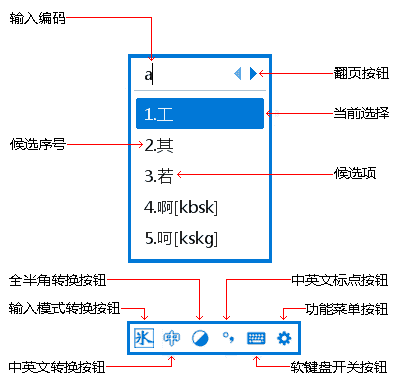 冰凌输入法(五笔输入法软件) v13.2.9.250501 辞春版-酷软