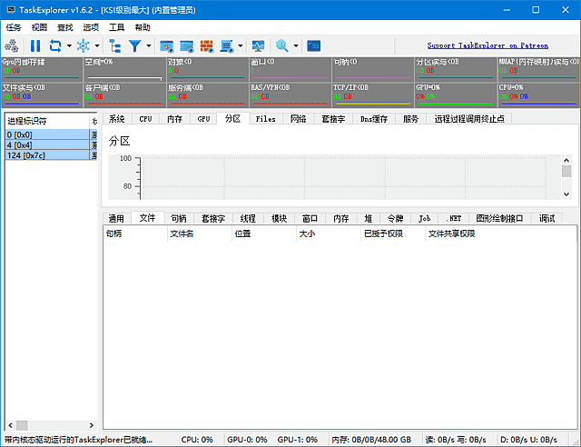 Task Explorer(高级进程管理工具) v1.6.3 中文绿色版-酷软