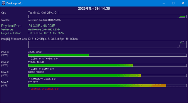 Desktop Info(桌面上显示实时系统信息) v3.19.3 绿色版-酷软