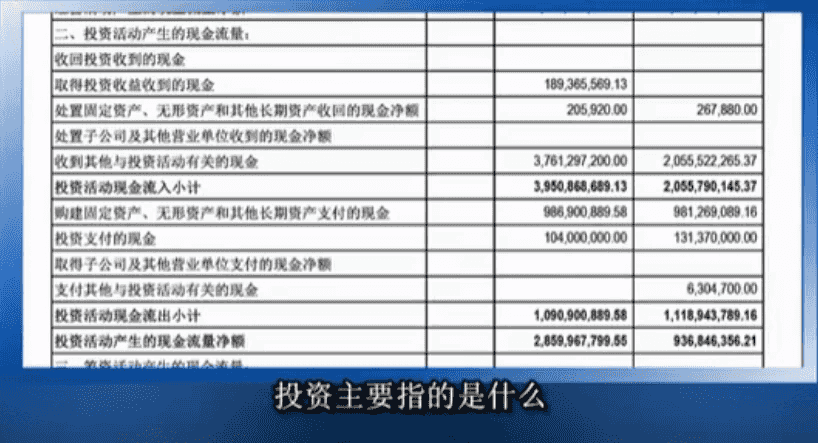 企业财务报表分析公开课-酷软
