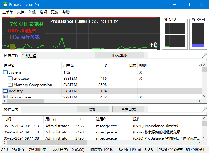 Process Lasso(进程优化工具) Pro v15.1.0.50 / 15.1.1.19 多语便携版-酷软