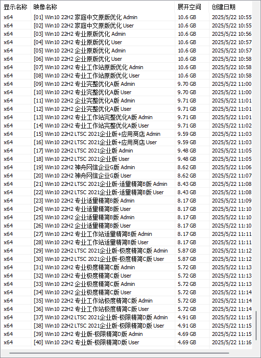 Windows 10 22H2 (19045.5856) 40in1 by TWM000(2025.05)-酷软
