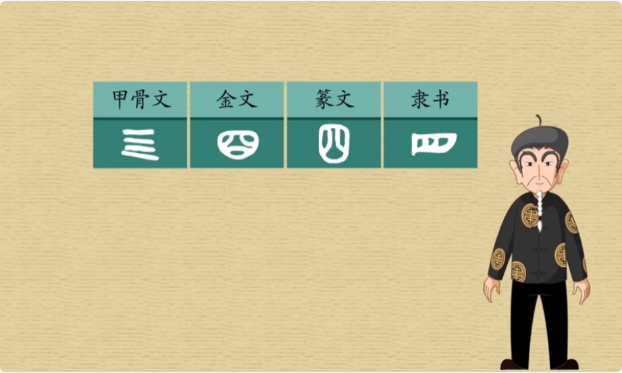 看动画学小学语文-酷软