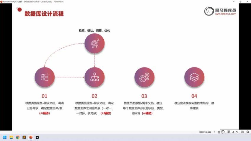 图片[2]-黑马程序员 | DeepSeek+Cursor+Devbox 零代码开发项目课程 视频+资料-酷软