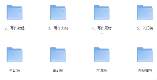 网络小说大纲模板，适合各类型小说-酷软