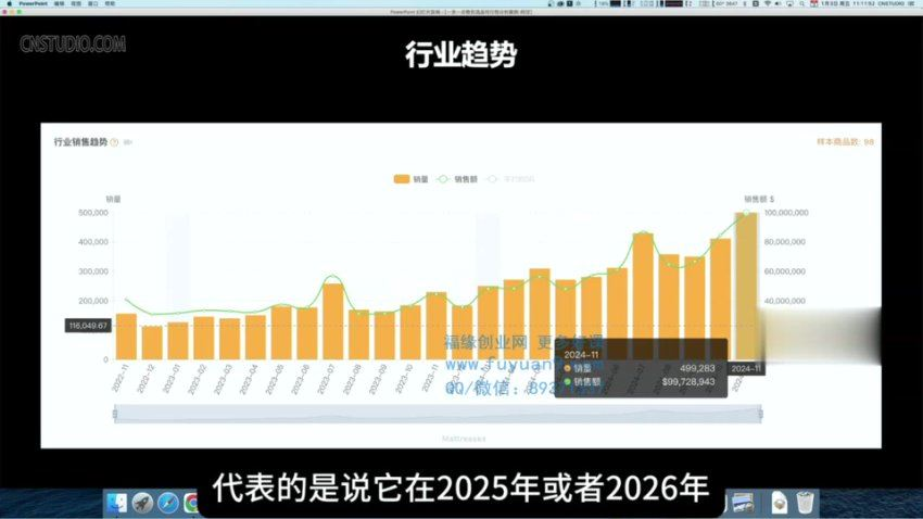 图片[2]-阿甘 | 2025年跨境电商选品案例-酷软
