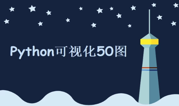 Python数据可视化教程，50个实战案例（Matplotlib+Seaborn+高清图表解析）-酷软
