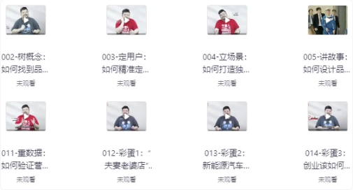 十大营销方法论-酷软