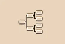 Gramps(族谱家谱编辑设计软件)v6.0.3-酷软