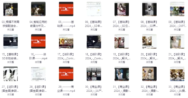 风向标Ai绘画商业应用，从零基础到精通系统教学课程-酷软