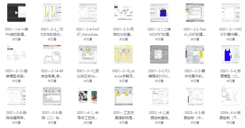图片[1]-半导体器件建模仿真与分析教程-酷软