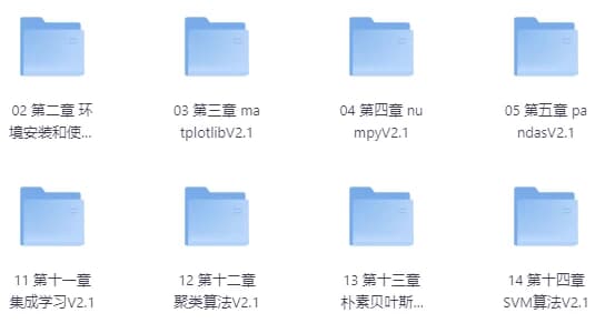 人工智能与数据挖掘-酷软