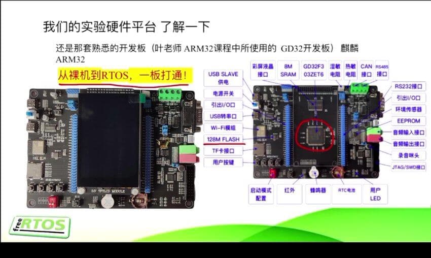 图片[2]-RTOS从入门到精通，基于freeRTOS Pro，嵌入式开发教程-酷软