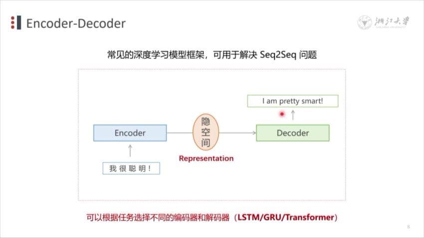 图片[2]-浙江大学DeepSeek公开课第2季，视频+PDF 免费下载-酷软