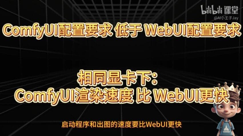 图片[2]-2025小王子ComfyUI商业应用AI系统课，视频+素材资料(1.01T)-酷软