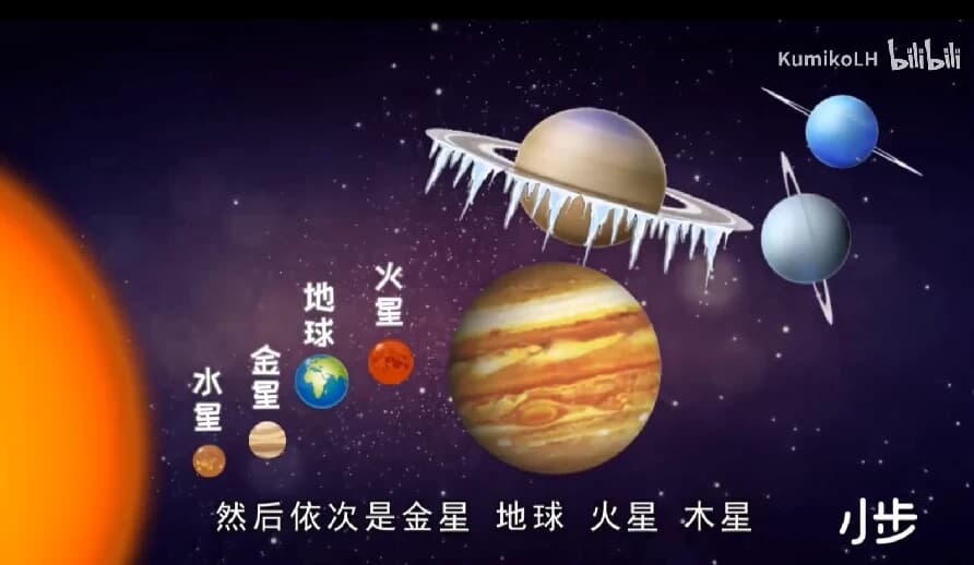 DK幼儿百科全书那些重要的事-酷软