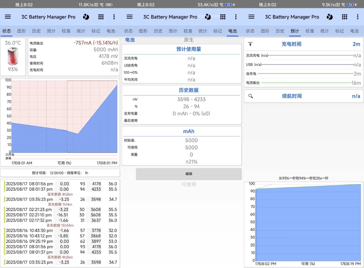 图片[1]-3C Battery Manager 3C电池管理 v4.9.8a 高级版-酷软