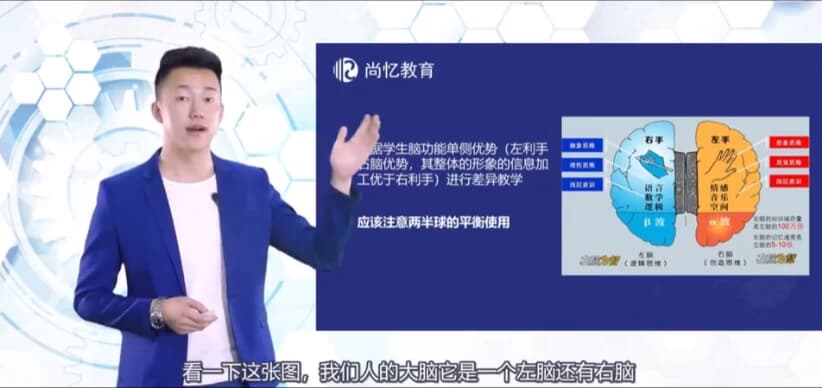 世界记忆大师考证班，3个月带你成就最强大脑（视频教学）-酷软
