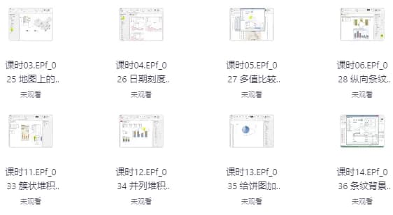 向华尔街日报学图表-酷软