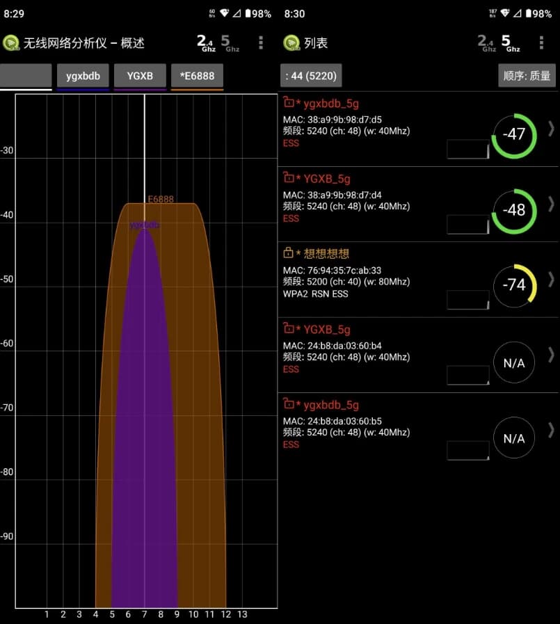 图片[1]-无线网络分析仪 v8.01 Paid 高级版-酷软