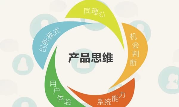 产品思维30讲（从第一用户到第一桶金）-酷软