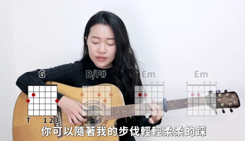 米米的吉他小宇宙-酷软