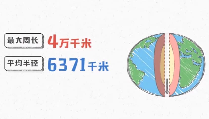 爆笑动画学初中9科-酷软