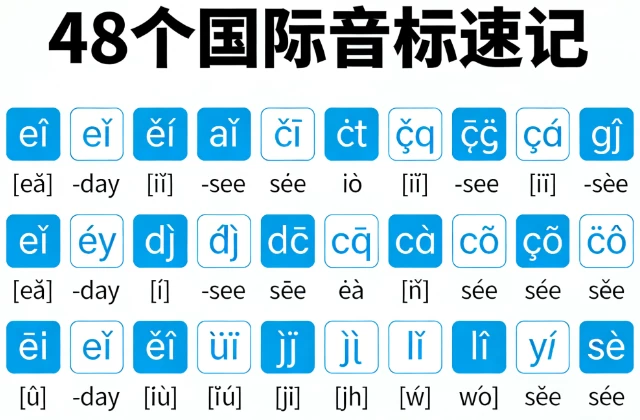 叶老师英语 48个国际音标速记-酷软