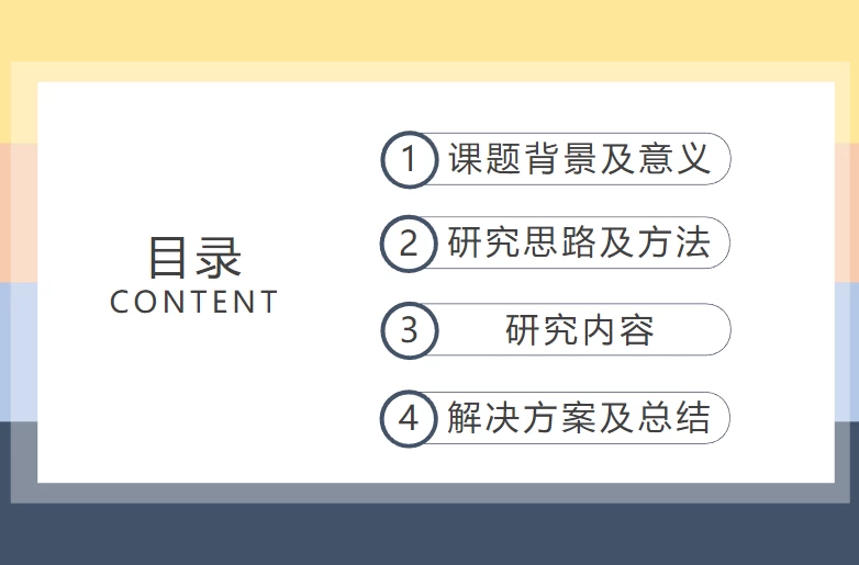 94套学术论文开题答辩PPT模板-酷软