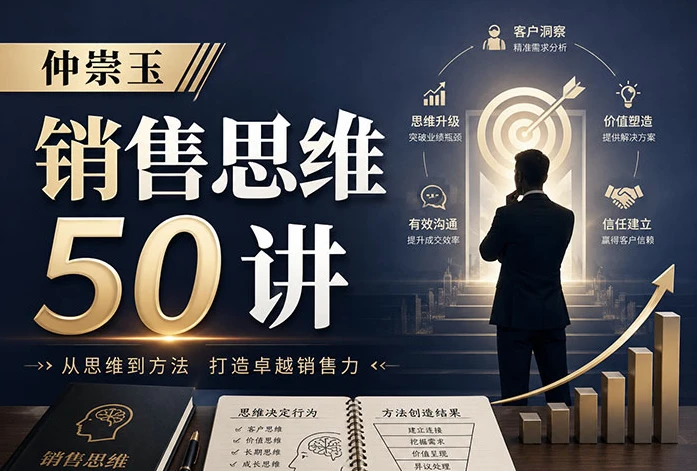 销售思维50讲-酷软