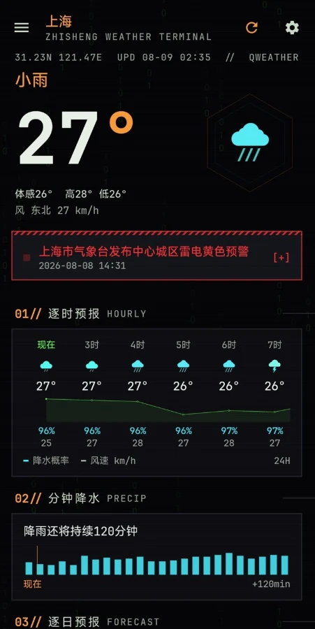 图片[1]-枳生天气 v0.1.3-酷软