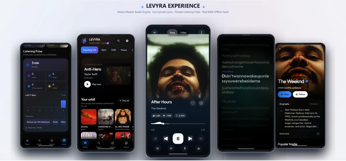 图片[1]-Levyra 音乐播放器 v2.5.8-酷软