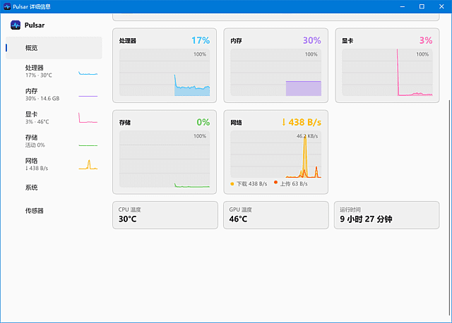 图片[1]-Pulsar(任务栏硬件信息监控工具) v0.6.0 中文绿色版-酷软